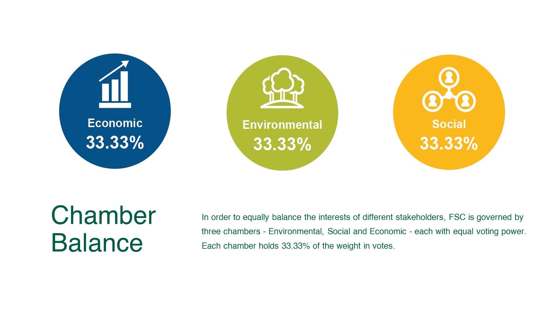 About Fsc Welcome To The Fsc General Assembly